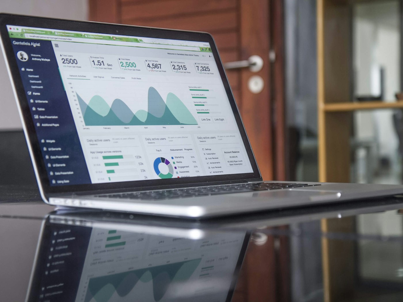 A laptop showing an analytics dashboard of study results